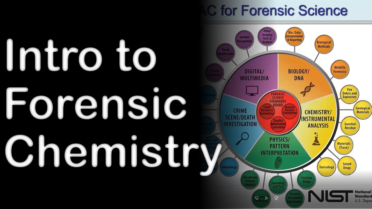 Introduction to Forensic Chemistry - 2021 Zoom Lecture