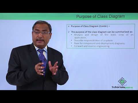 UML Fundamental Introduction