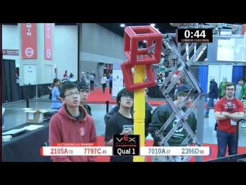 2015 VRC Engr Q1 - 2105A 7797C vs 7010A 2396D - 64 to 37 - VEX Worlds 2015 - Engineering Division