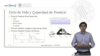 Producto, Ciclo de Vida y Dirección de Operaciones