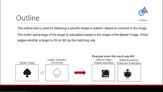 IV3 Vision Sensor Support | Tools | Outline