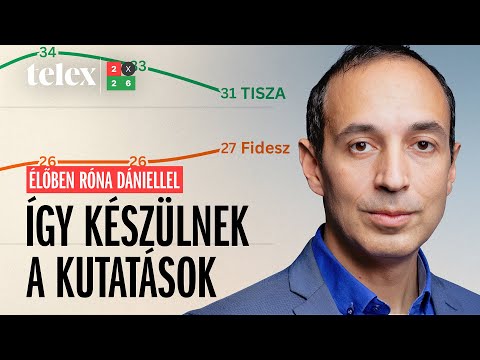 Róna Dániel: Százszázalékos magabiztossággal tudom azt mondani, hogy a Tisza vezet – 2026 élőben