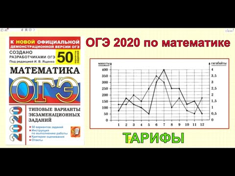 Полный разбор варианта 47. Ященко. ТАРИФЫ, минуты, гигабайты. ОГЭ 2020 по математике.