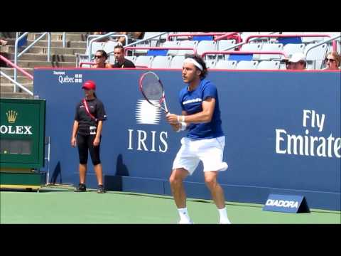 Juan Monaco Practice - Montreal