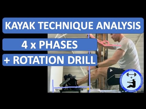 Kayak Technique Analysis