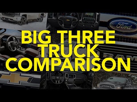 2018 Ford F-150 vs Ram 1500 vs Chevrolet Silverado: Big Three Truck Comparison Test