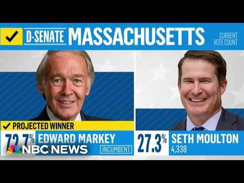 Markey wins Democratic Massachusetts Senate primary, NBC News projects