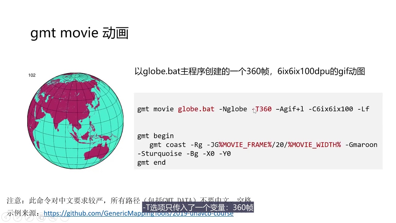 【教程】Generic Mapping Tools (GMT) Version 6 Instructions 04