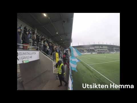 Sammanfattning av April