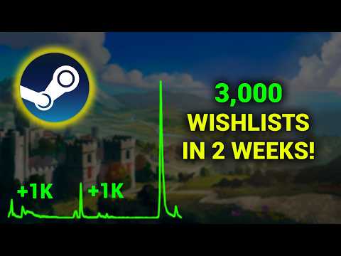 My Game Got 5,000 Wishlists in 3 Big Jumps