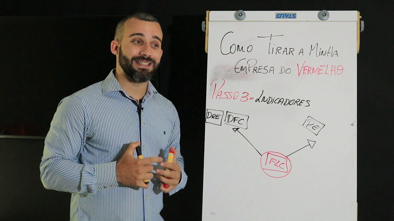Como Tirar a sua Empresa do Vermelho