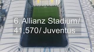 Biggest Stadiums in Italy