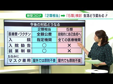 危機に関するスターク専門家の論文: コロナ後、私たちの生活は劇的に変わる可能性がある