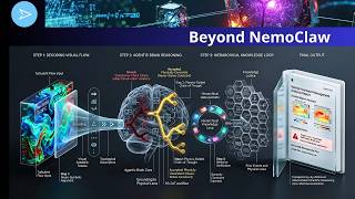 Beyond OpenClaw & NemoClaw: OmniFlow