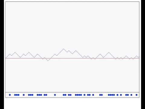 TASEP Growth Flat IC