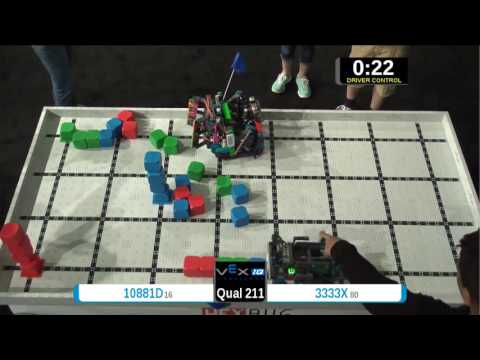 2015 VEXIQ Midd Q211 -  (10881D 3333X) 136 - VEX-IQ Middle School-VEX Worlds 2015