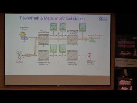ADI高壓功率產品線在EV充電應用─安馳科技
