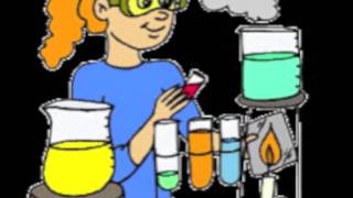 Scientific Method.mov