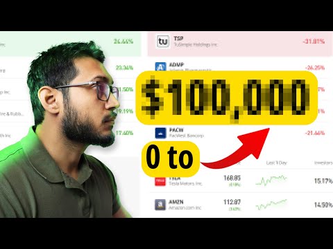 How I MAKE MONEY with Etoro for Beginners (2024) - eToro Tutorial