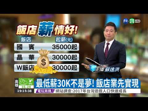 低薪30K不是夢! 飯店業先實現