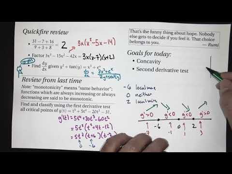 Concavity and the second derivative test (Calc 1; Lecture 2-8; Fall 26)
