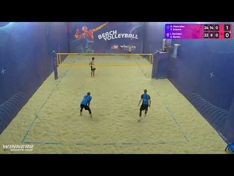 10:30 A. Matvieiev / Y. Sulyma - I. Horiaiev / S. Borets 25.02.2023 | Winners Beach Volleyball