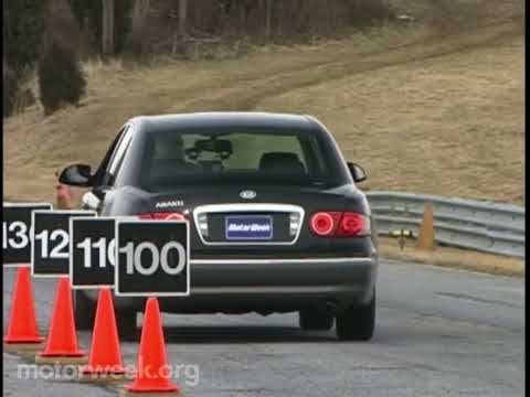 Motorweek 2004 Kia Amanti Road Test