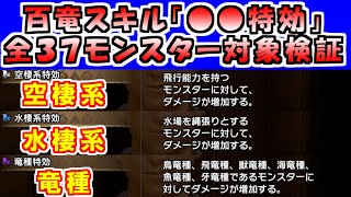 [MHR ] 龍種, 空棲, 水棲特效驗證