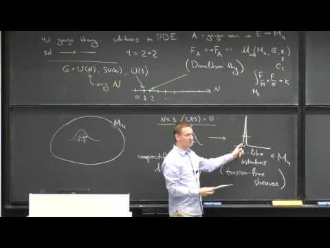 Homological algebra of knots and BPS states [2] - Sergei Gukov