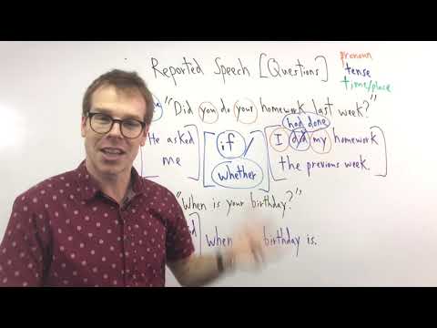 Reported Speech (Questions)