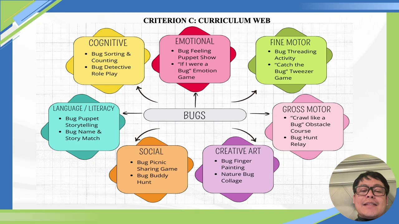 ECE 205 ASSIGNMENT 3 FINAL