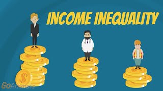 Economics AS’Level(Macroeconomic Objectives: Income Distribution)