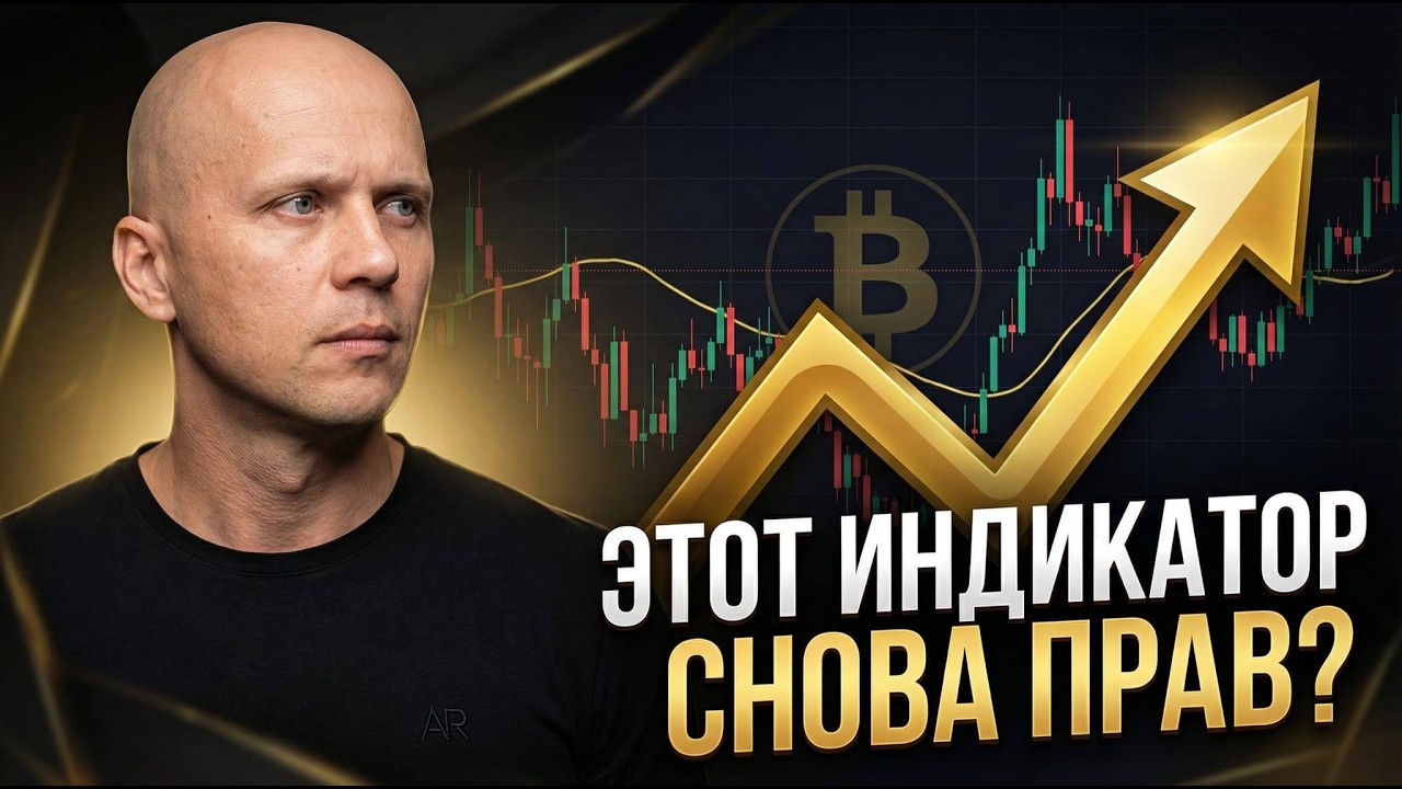 ЭТОТ ИНДИКАТОР СНОВА ПРАВ? Что будет с биткоином дальше