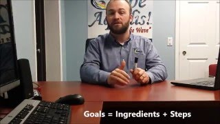 Turn Goals Into Action Plans in 1-Minute: Small Business Tips for Entrepreneurs
