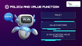 Supervised, Unsupervised, and Reinforcement Learning
