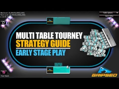 MTT Video Strategy Guide - Early Stage Play (Part 2)