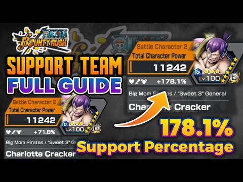 Mastering OPBR Support: The Ultimate Percentage Guide | Increase Your Support like a Pro