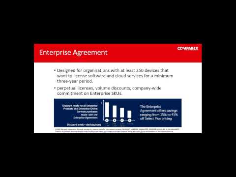 YouTube video about Unlocking the Mystery of Special Licenses to Sell Products