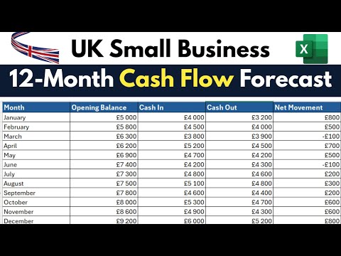 How to Make a Cash Flow Forecast in Excel for Small Businesses (2025-26)
