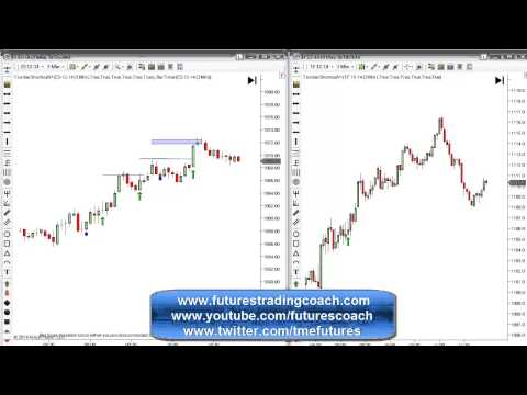 092914 -- Daily Market Review - Live Call Room