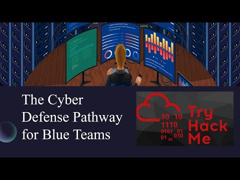 Windows File System and Permissions Simply Explained