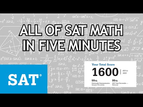 [2025 SAT] All of SAT Math explained in five minutes.