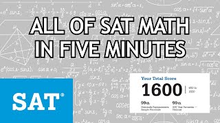 [2026 SAT] All of SAT Math explained in five minutes.