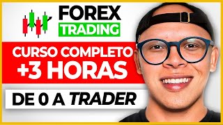 Free Forex Trading Course for Beginners (3h) | How to Trade in 2025 thumbnail