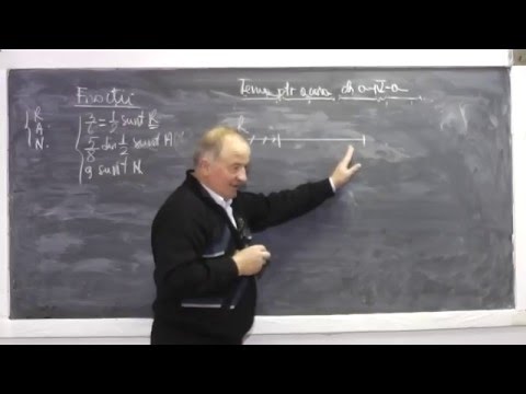 1/2 Lectia 821 Probleme rezolvate cu fractii Metoda figurativa Ordinea efectuarii operatiilor Cls 4