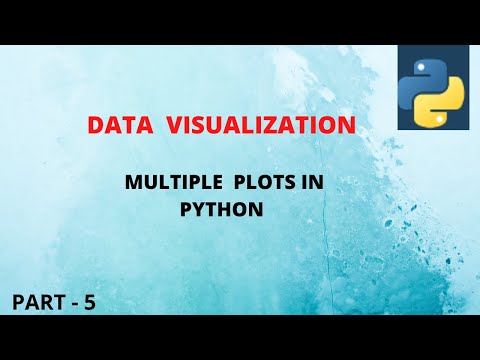 Data visualization | Matplotlib tutorial 4- Multiple graphs in python ...