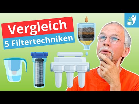 Schadstoffe im Wasser - Die besten Wasserfiltermethoden im Vergleich