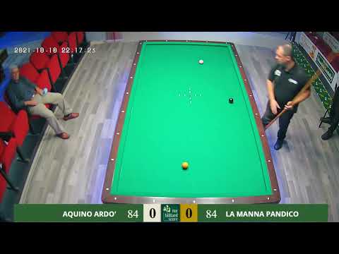 Aquino/Ardo' - La Manna/Pandico