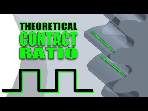 image-What is the contact ratio?