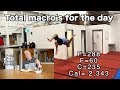 FULL DAY OF EATING 15 WEEKS OUT+ PHYSIQUE UPDATE